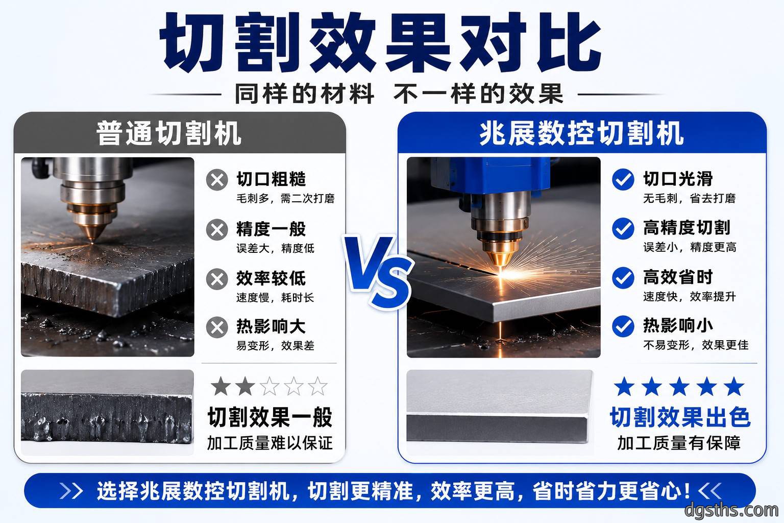 小型激光切割机_经济型光纤金属激光切割设备厂家 - 苏州兆展数控