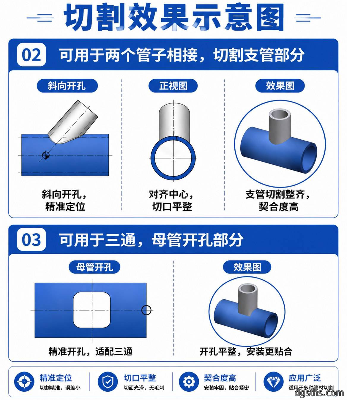 小型方圆管激光切割机_全自动光纤激光切管机_小管径管材切割设备厂家 - 苏州兆展数控