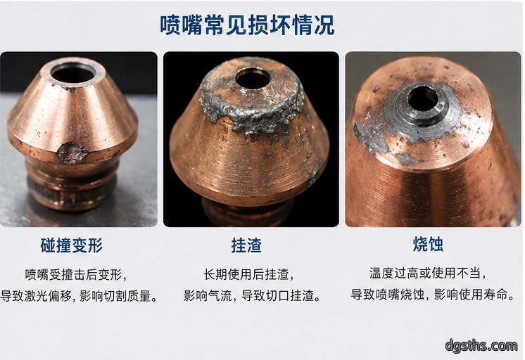 1500W激光切割机喷嘴如何选择?不同板材喷嘴型号、孔径选择经验分享