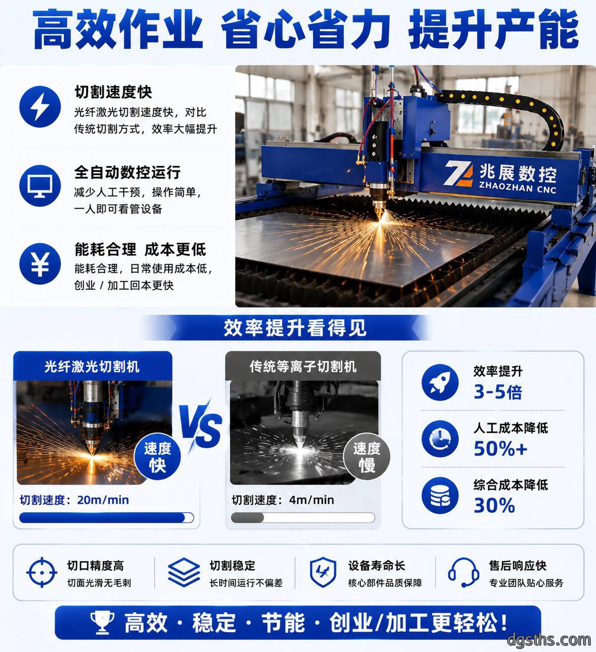 小型激光切割机_经济型光纤金属激光切割设备厂家 - 苏州兆展数控