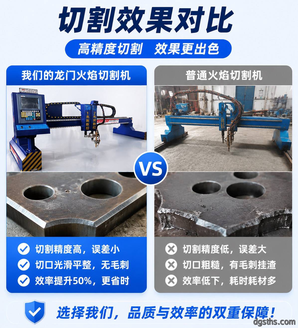 龙门式数控火焰切割机_重型厚板龙门数控切割设备厂家 - 苏州兆展数控