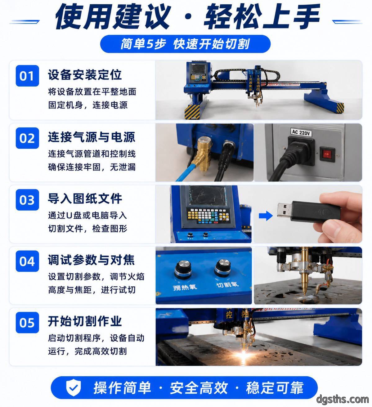 龙门式数控火焰切割机_重型厚板龙门数控切割设备厂家 - 苏州兆展数控