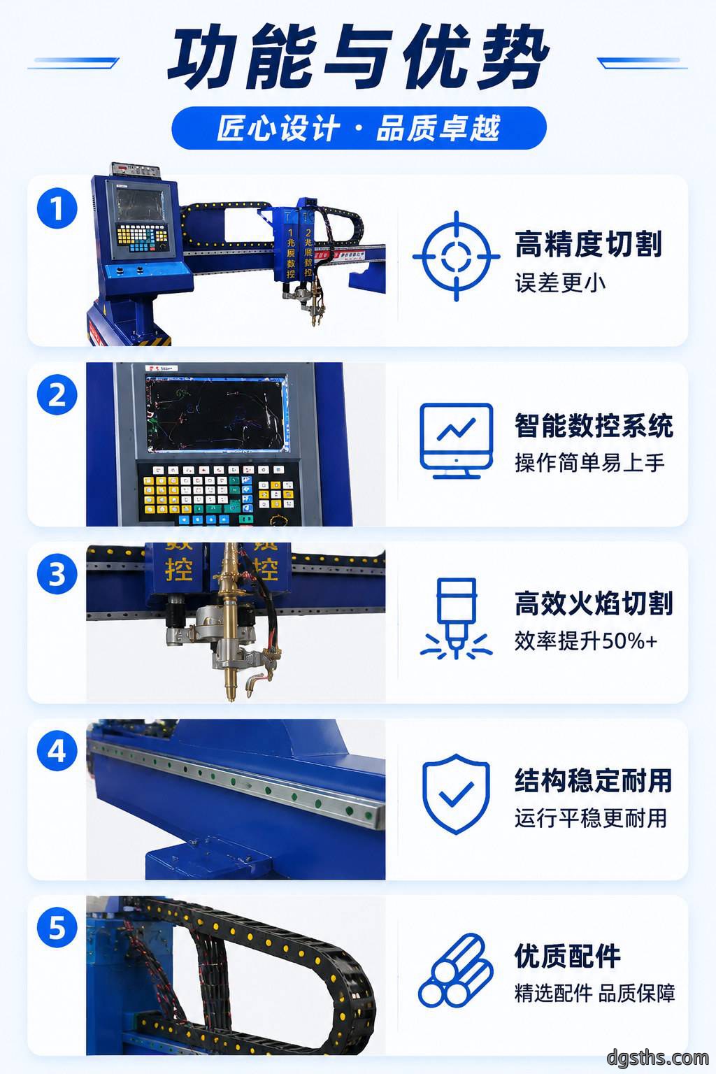 龙门式数控火焰切割机_重型厚板龙门数控切割设备厂家 - 苏州兆展数控