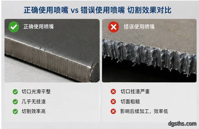 1500W激光切割机喷嘴如何选择?不同板材喷嘴型号、孔径选择经验分享