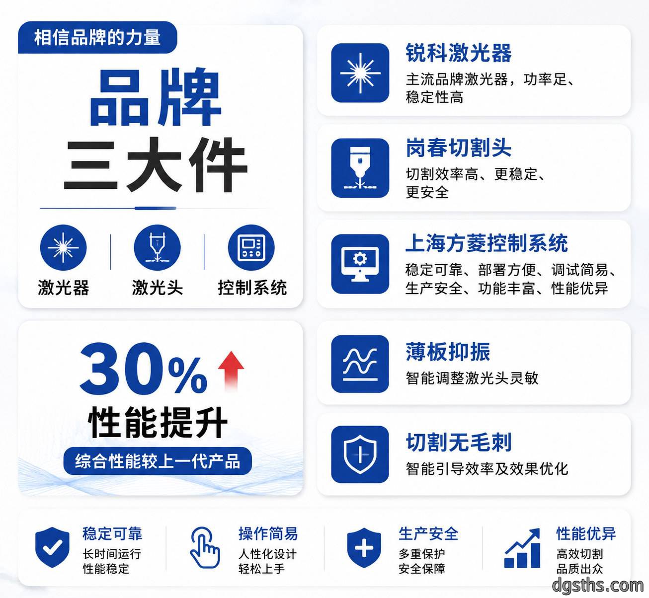 小型轻型激光切割机_轻量化光纤激光切割设备_小型金属钣金切割机厂家 - 苏州兆展数控