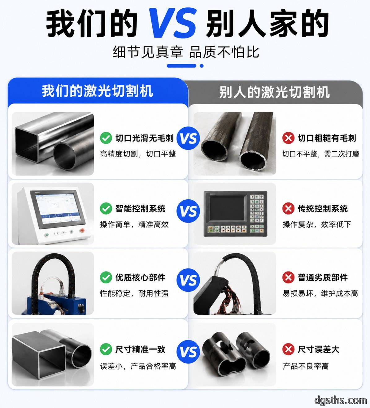 小型方圆管激光切割机_全自动光纤激光切管机_小管径管材切割设备厂家 - 苏州兆展数控