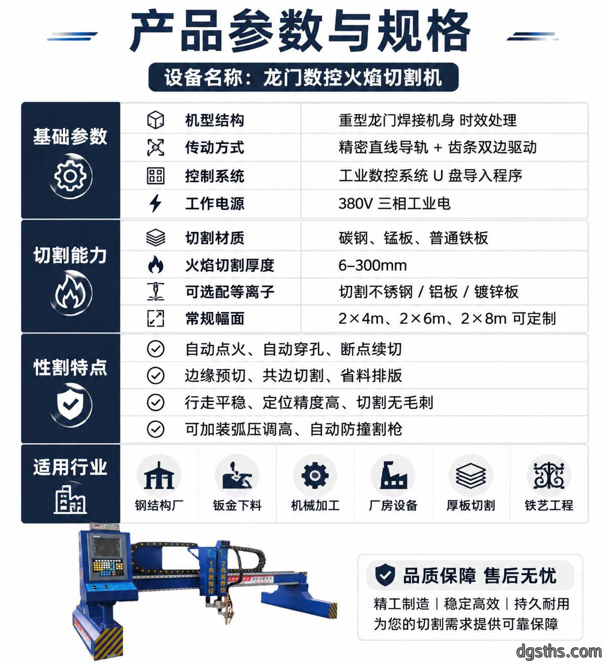 龙门式数控火焰切割机_重型厚板龙门数控切割设备厂家 - 苏州兆展数控